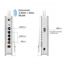 DRAYTEK VigorAP 903 1200mbps AC1200 Dual Band Mesafe Genişletici Kurumsal Access Point