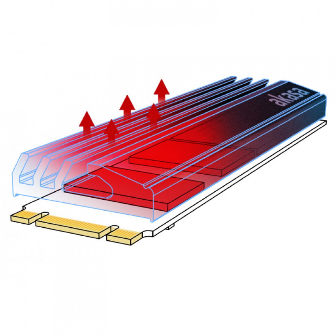 Akasa M.2 NGFF 2280 SSD Alüminyum Soğutucu AK-M2HS01-BK