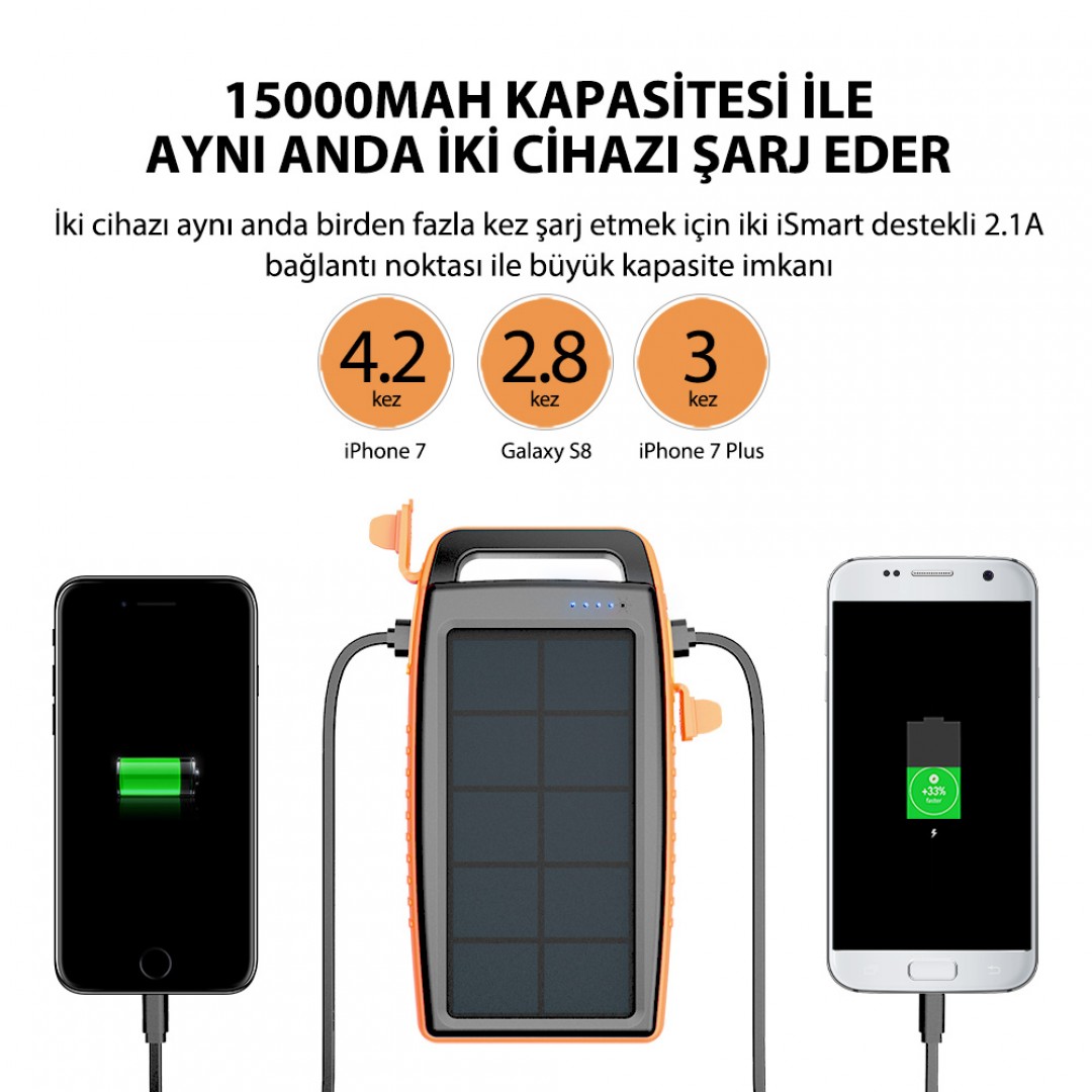 RAVPOWER 15000mAh RP-PB003 Mobil Şarj Kiti (PowerBank) Turuncu Güneş Enerjili ve Led Işıklı