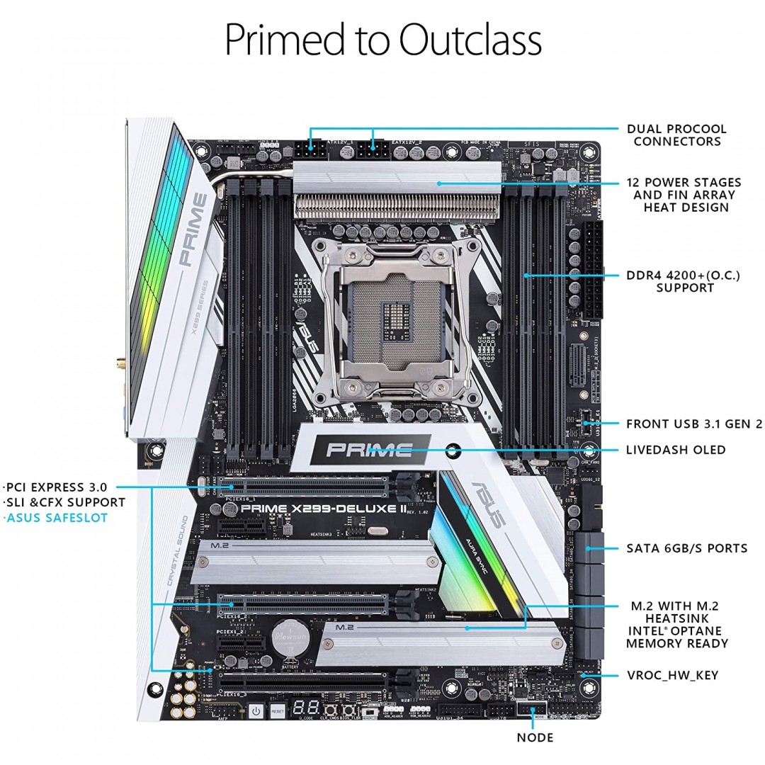 ASUS PRIME X299-DELUXE II DDR4 SATA3 M2 PCIe NVME PCIe 16X v3.0 2066p ATX