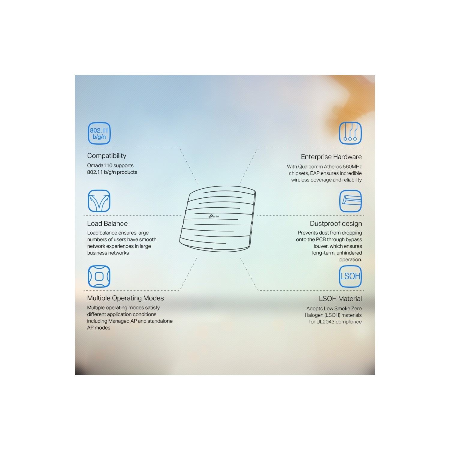 TP-LINK EAP110 300mbps N300 2.4GHZ Kurumsal Access Point PPoE Tavan Tipi