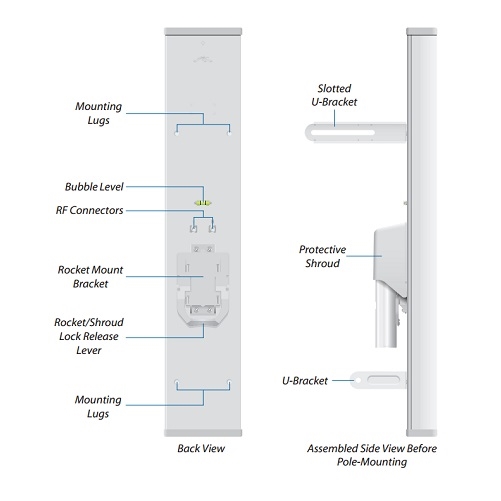 UBIQUITI (UBNT) 16dbi 5ghz airMAX AM-5G16-120 120° ~ 15km menzil Sektör Anten Outdoor