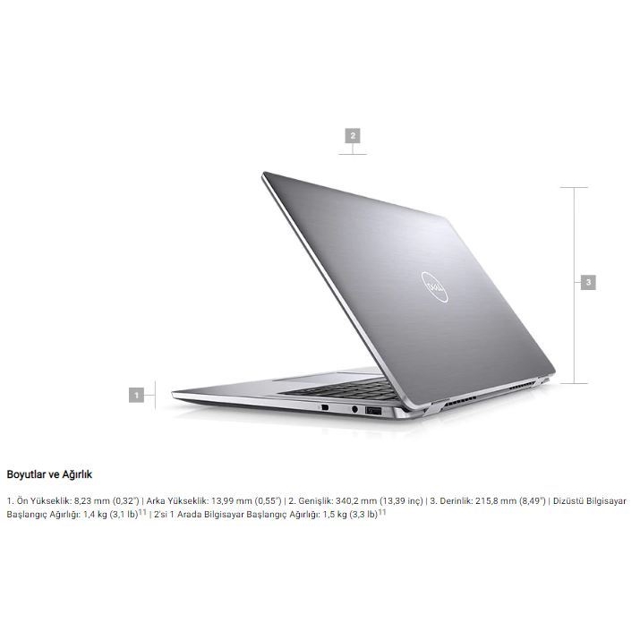 DELL Lati 9510, Ci5-10310U, 8GB, 256GB SSD, İntel UHD, 15.0"FHD, Win 10 Pro